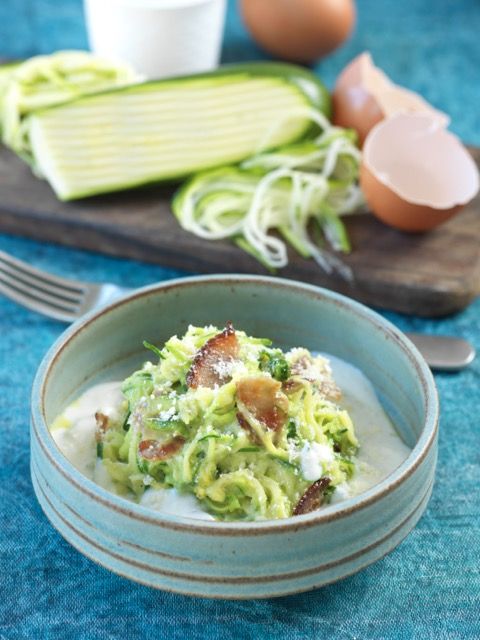 Spaghetti de courgette à la ricotta - Recette à Prix Engagés Juin 2023 Spaghetti de courgette à la ricotta - Recette à Prix Engagés Juin 2023